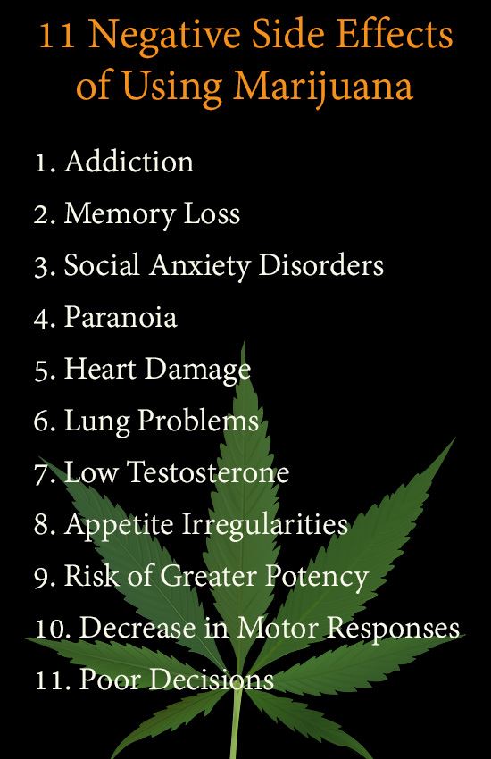 negative-side-effects-of-marijuana
