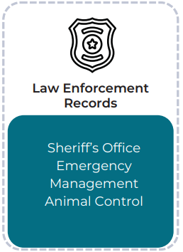 Law Enforcement Button