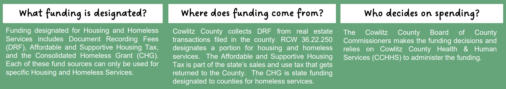 Top - About Housing & Homeless Services Funding