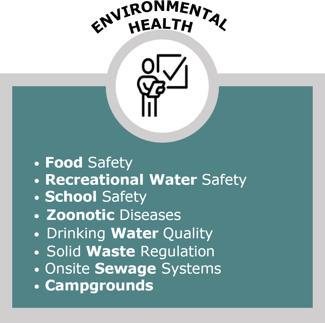 Environmental Health (What we do)