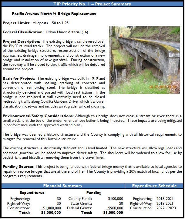 Pacific Avenue North half Bridge Replacement
