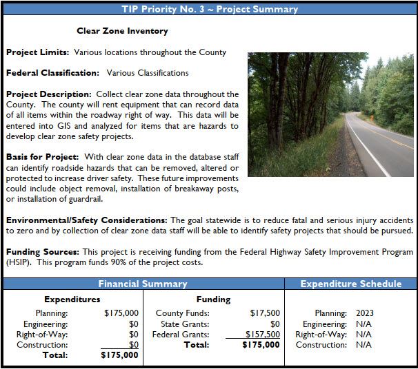 Clear Zone Inventory