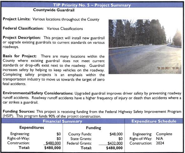 Countywide Guardrail