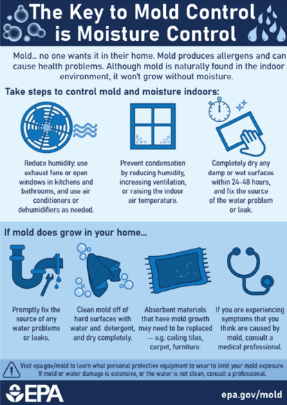 EPA Key to Mold Control