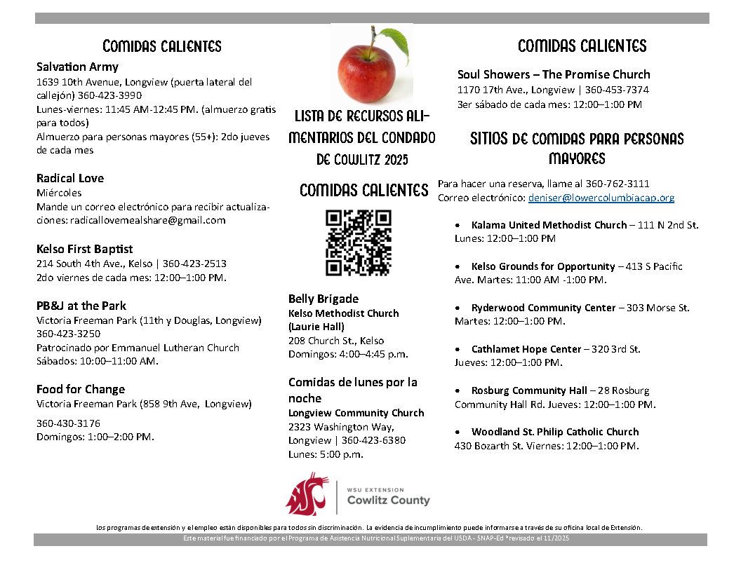 Food Resource List 1 - ESP