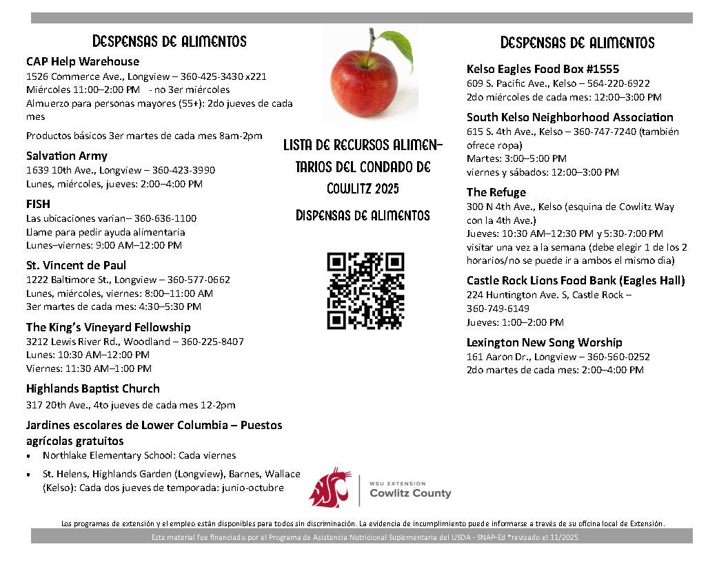 Food Resource List 2 - ESP